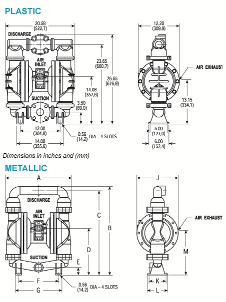 50mm range dimensions